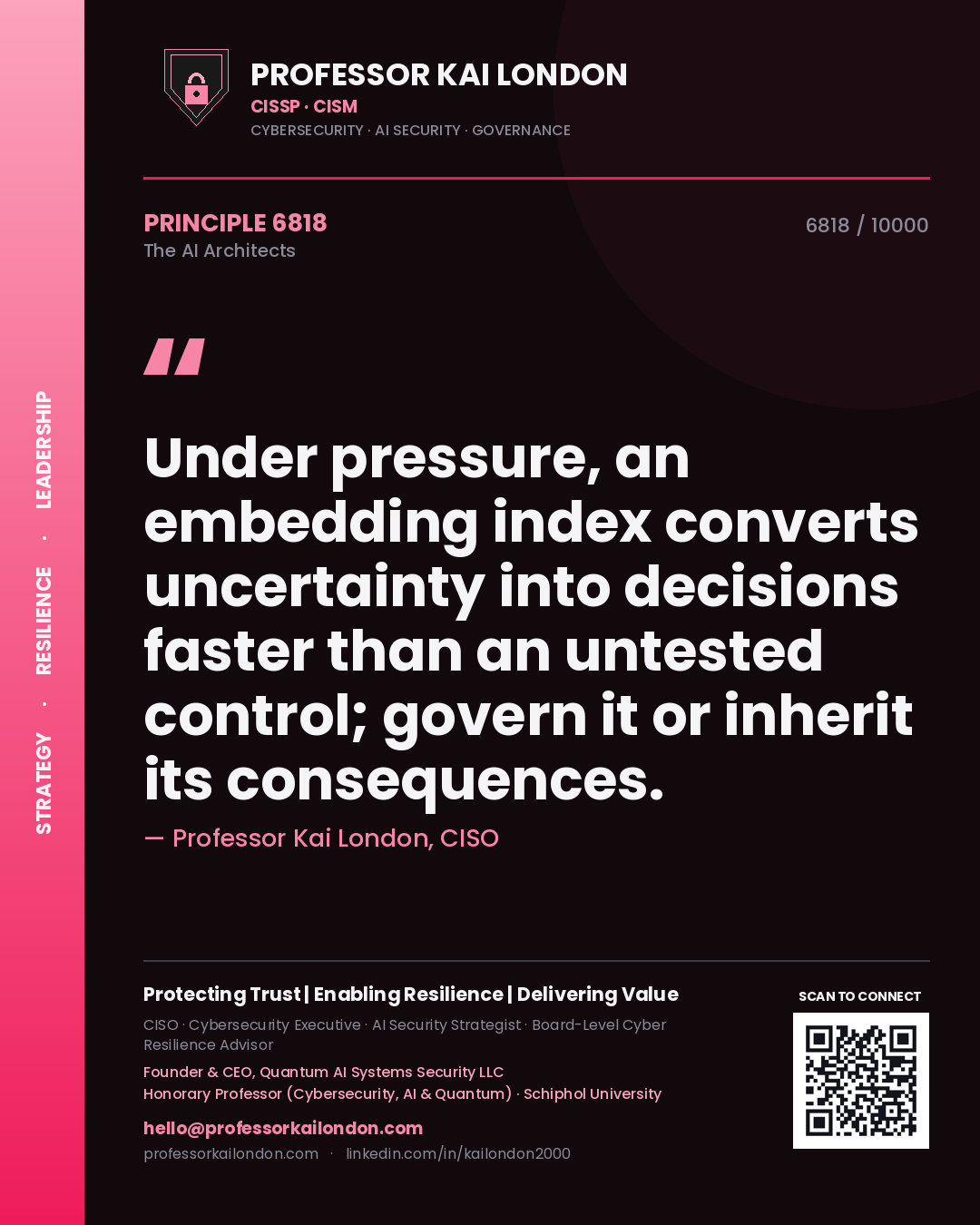 Quote card by Professor Kai London reading 'Under pressure, an embedding index converts uncertainty into decisions faster than an untested control; govern it or inherit its consequences.'. From the book The AI Architects.