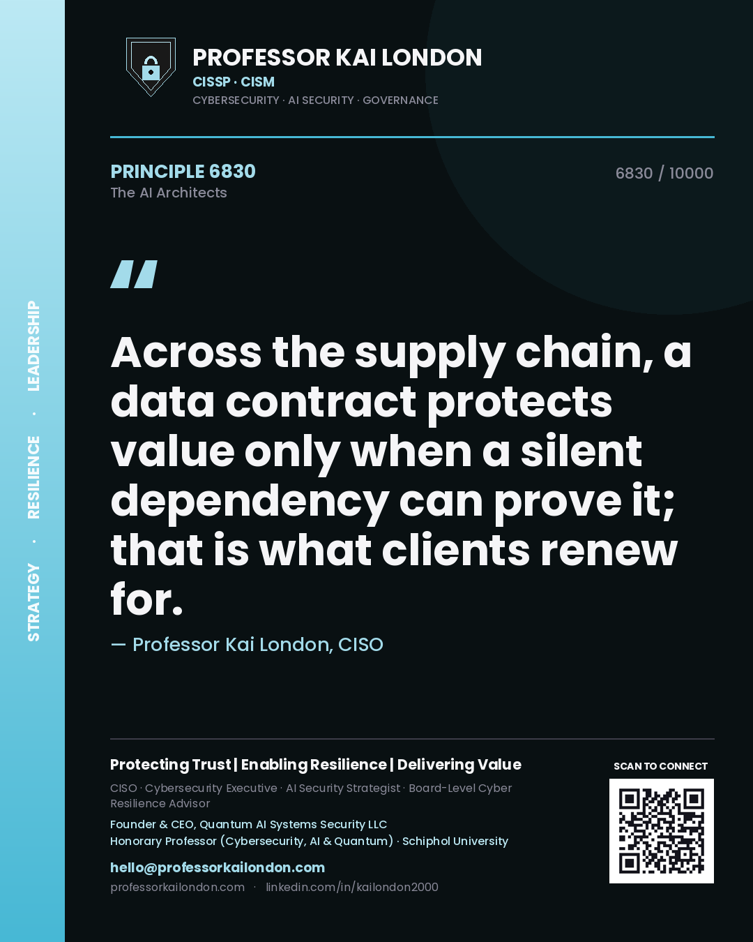 Quote card by Professor Kai London reading 'Across the supply chain, a data contract protects value only when a silent dependency can prove it; that is what clients renew for.'. From the book The AI Architects.