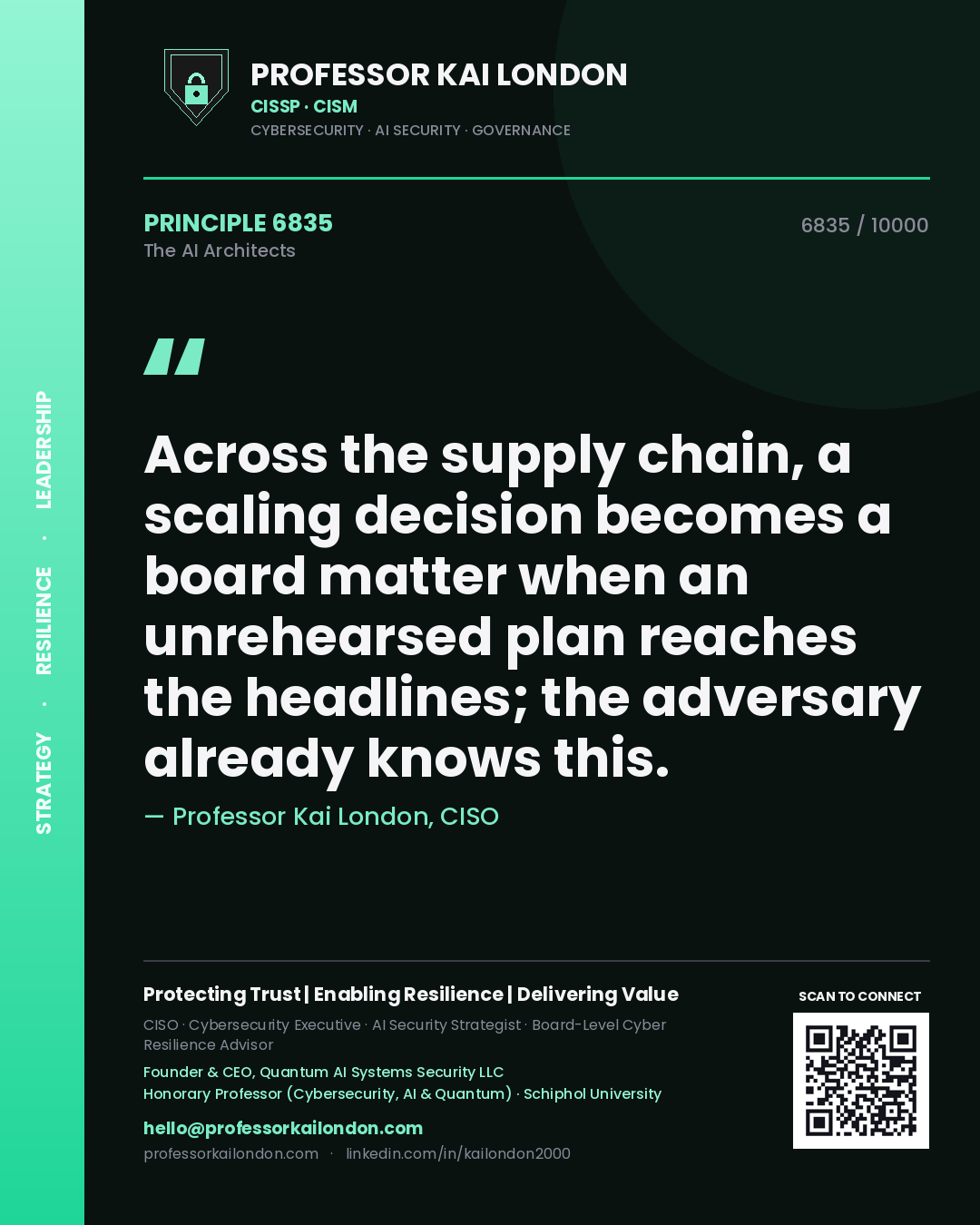 Quote card by Professor Kai London reading 'Across the supply chain, a scaling decision becomes a board matter when an unrehearsed plan reaches the headlines; the adversary already knows this.'. From the book The AI Architects.