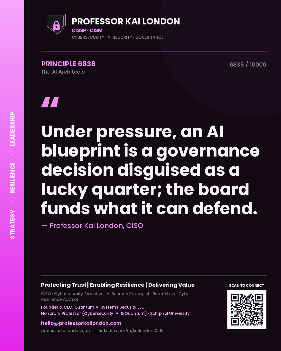 Professor Kai London principle 6836: Under pressure, an AI blueprint is a governance decision disguised as a lucky quarter; the board funds what it can defend.