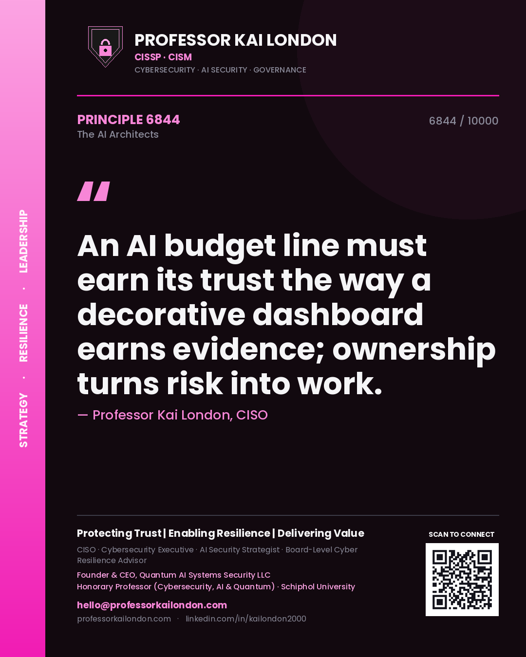 Quote card by Professor Kai London reading 'An AI budget line must earn its trust the way a decorative dashboard earns evidence; ownership turns risk into work.'. From the book The AI Architects.