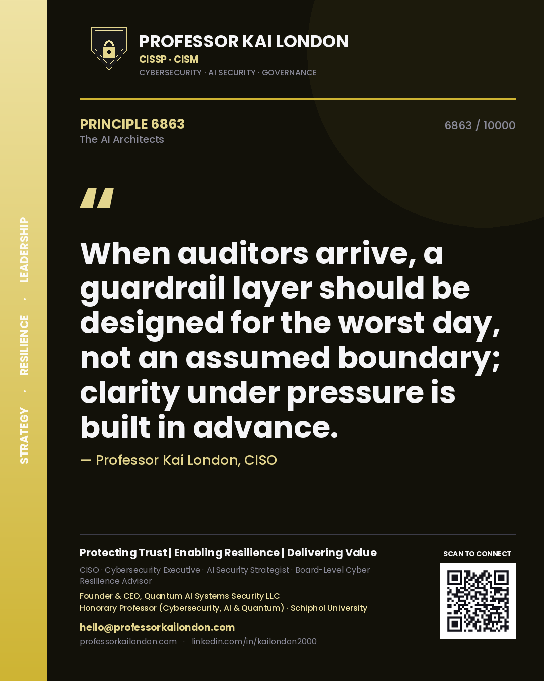 Quote card by Professor Kai London reading 'When auditors arrive, a guardrail layer should be designed for the worst day, not an assumed boundary; clarity under pressure is built in advance.'. From the book The AI Architects.