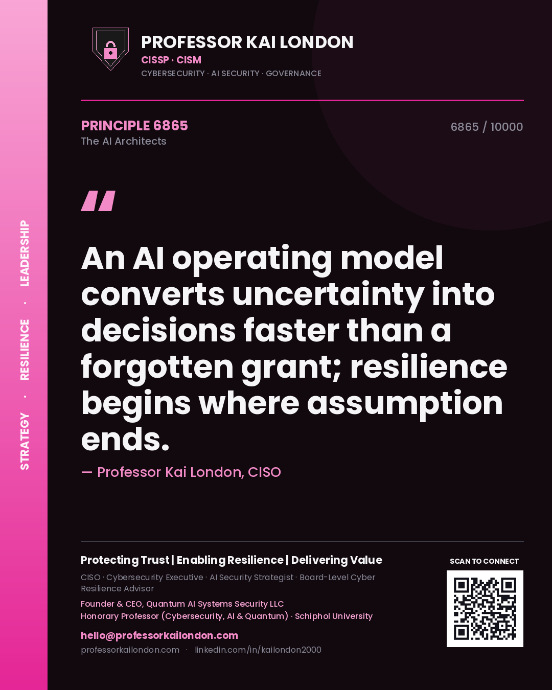 Professor Kai London principle 6865: An AI operating model converts uncertainty into decisions faster than a forgotten grant; resilience begins where assumption ends.