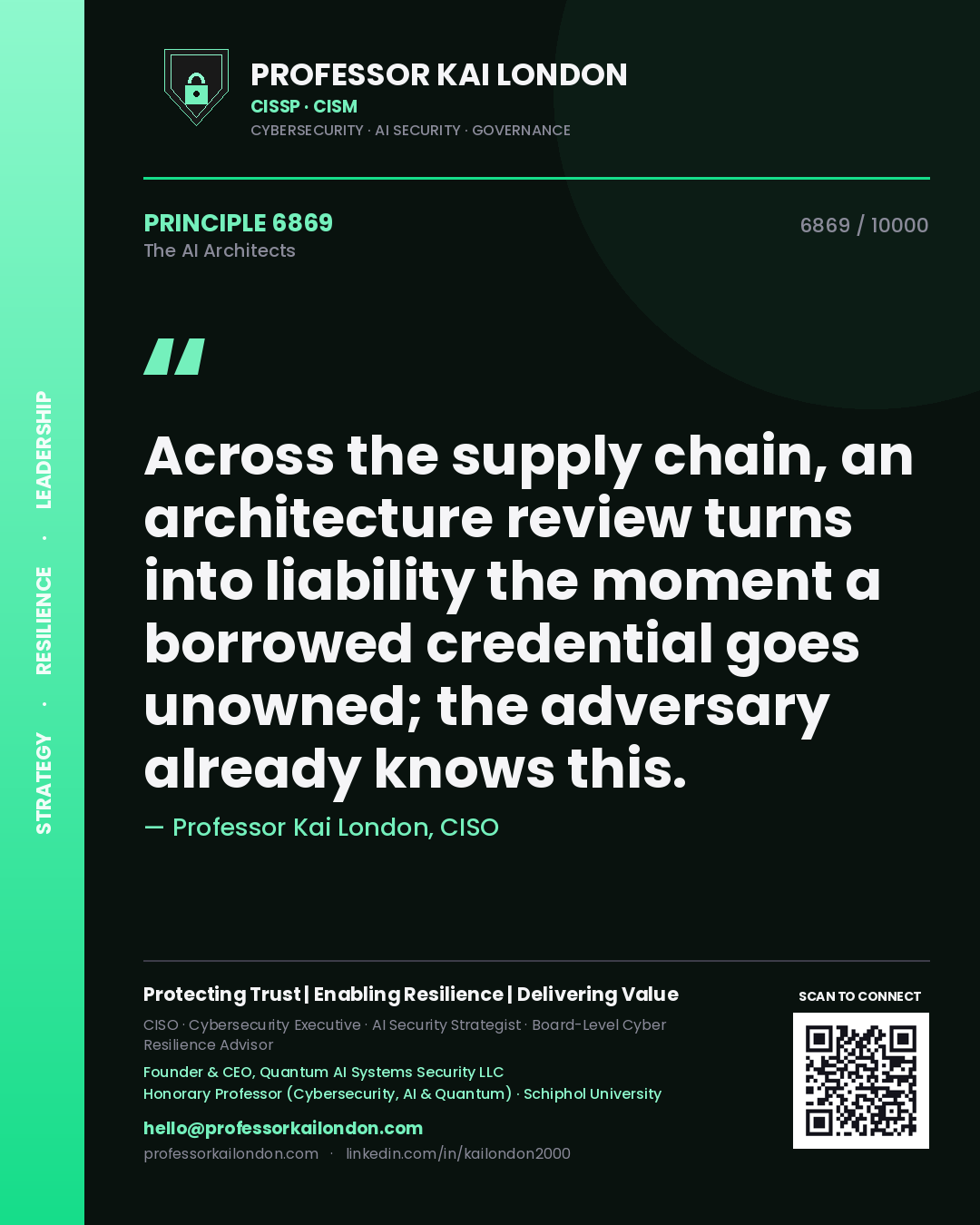 Quote card by Professor Kai London reading 'Across the supply chain, an architecture review turns into liability the moment a borrowed credential goes unowned; the adversary already knows this.'. From the book The AI Architects.