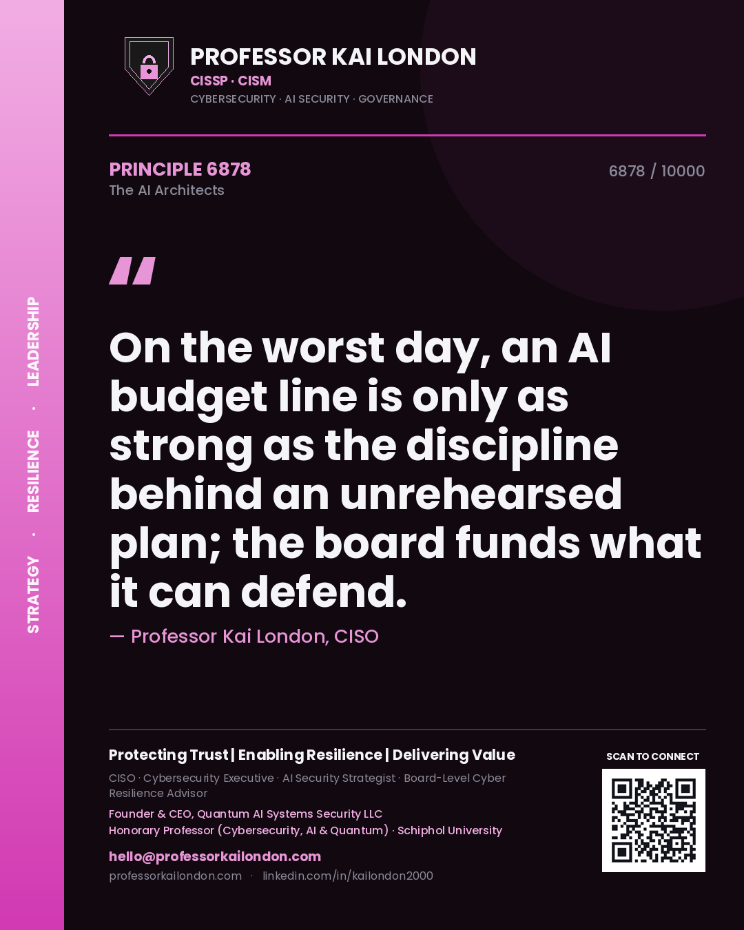 Quote card by Professor Kai London reading 'On the worst day, an AI budget line is only as strong as the discipline behind an unrehearsed plan; the board funds what it can defend.'. From the book The AI Architects.