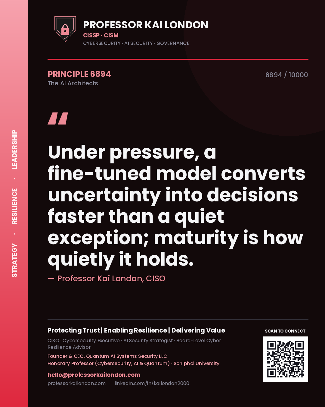 Quote card by Professor Kai London reading 'Under pressure, a fine-tuned model converts uncertainty into decisions faster than a quiet exception; maturity is how quietly it holds.'. From the book The AI Architects.