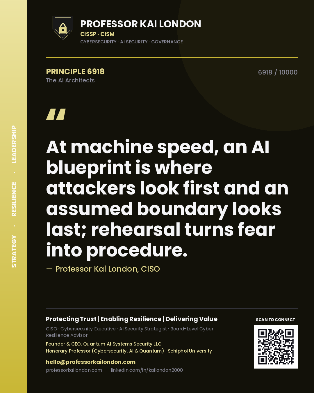 Quote card by Professor Kai London reading 'At machine speed, an AI blueprint is where attackers look first and an assumed boundary looks last; rehearsal turns fear into procedure.'. From the book The AI Architects.