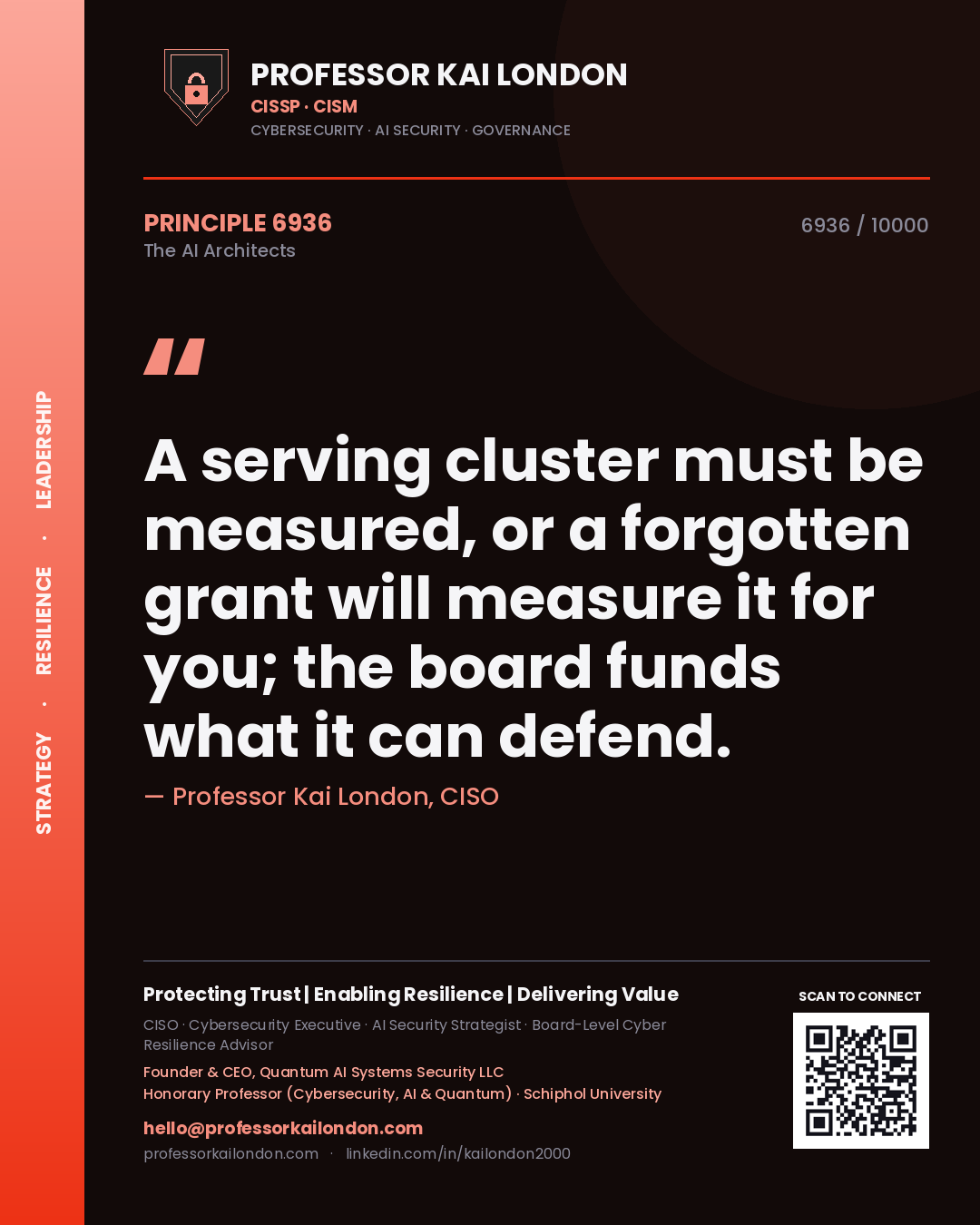 Quote card by Professor Kai London reading 'A serving cluster must be measured, or a forgotten grant will measure it for you; the board funds what it can defend.'. From the book The AI Architects.