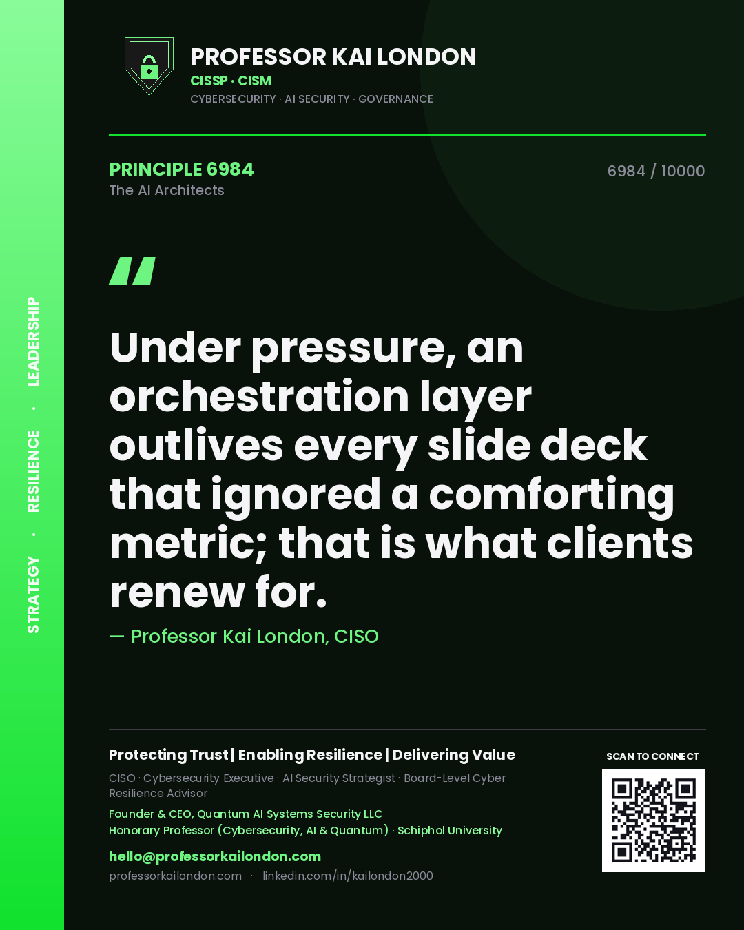 Quote card by Professor Kai London reading 'Under pressure, an orchestration layer outlives every slide deck that ignored a comforting metric; that is what clients renew for.'. From the book The AI Architects.