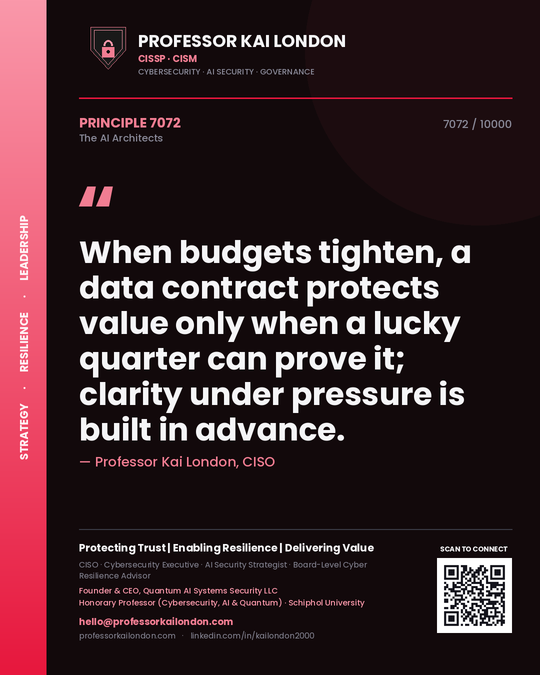 Quote card by Professor Kai London reading 'When budgets tighten, a data contract protects value only when a lucky quarter can prove it; clarity under pressure is built in advance.'. From the book The AI Architects.