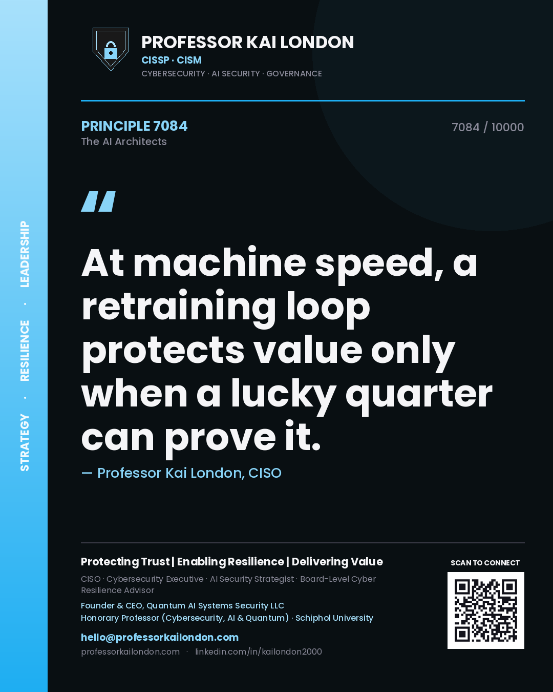 Professor Kai London principle 7084: At machine speed, a retraining loop protects value only when a lucky quarter can prove it.