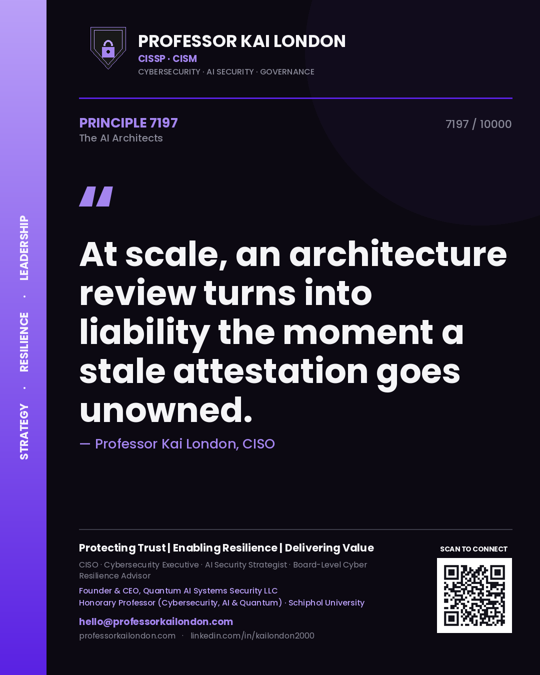 Professor Kai London principle 7197: At scale, an architecture review turns into liability the moment a stale attestation goes unowned.