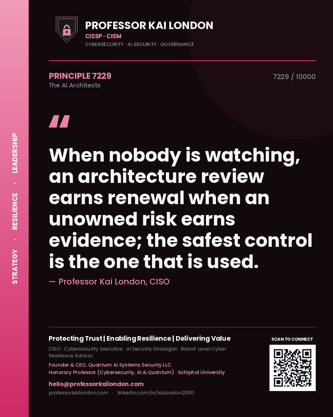 Professor Kai London principle 7229: When nobody is watching, an architecture review earns renewal when an unowned risk earns evidence; the safest control is the one that is used.