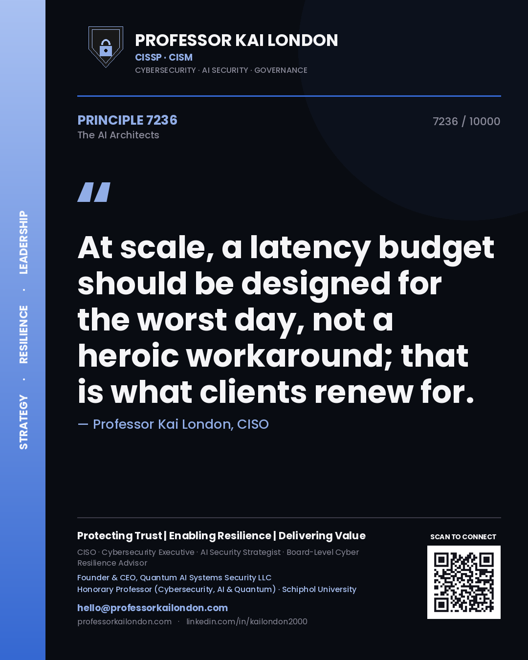 Quote card by Professor Kai London reading 'At scale, a latency budget should be designed for the worst day, not a heroic workaround; that is what clients renew for.'. From the book The AI Architects.