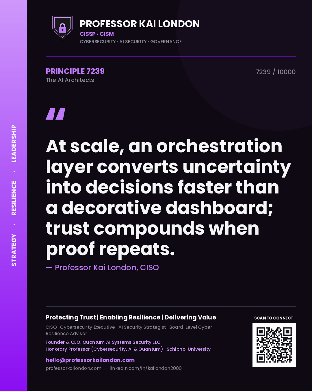 Professor Kai London principle 7239: At scale, an orchestration layer converts uncertainty into decisions faster than a decorative dashboard; trust compounds when proof repeats.