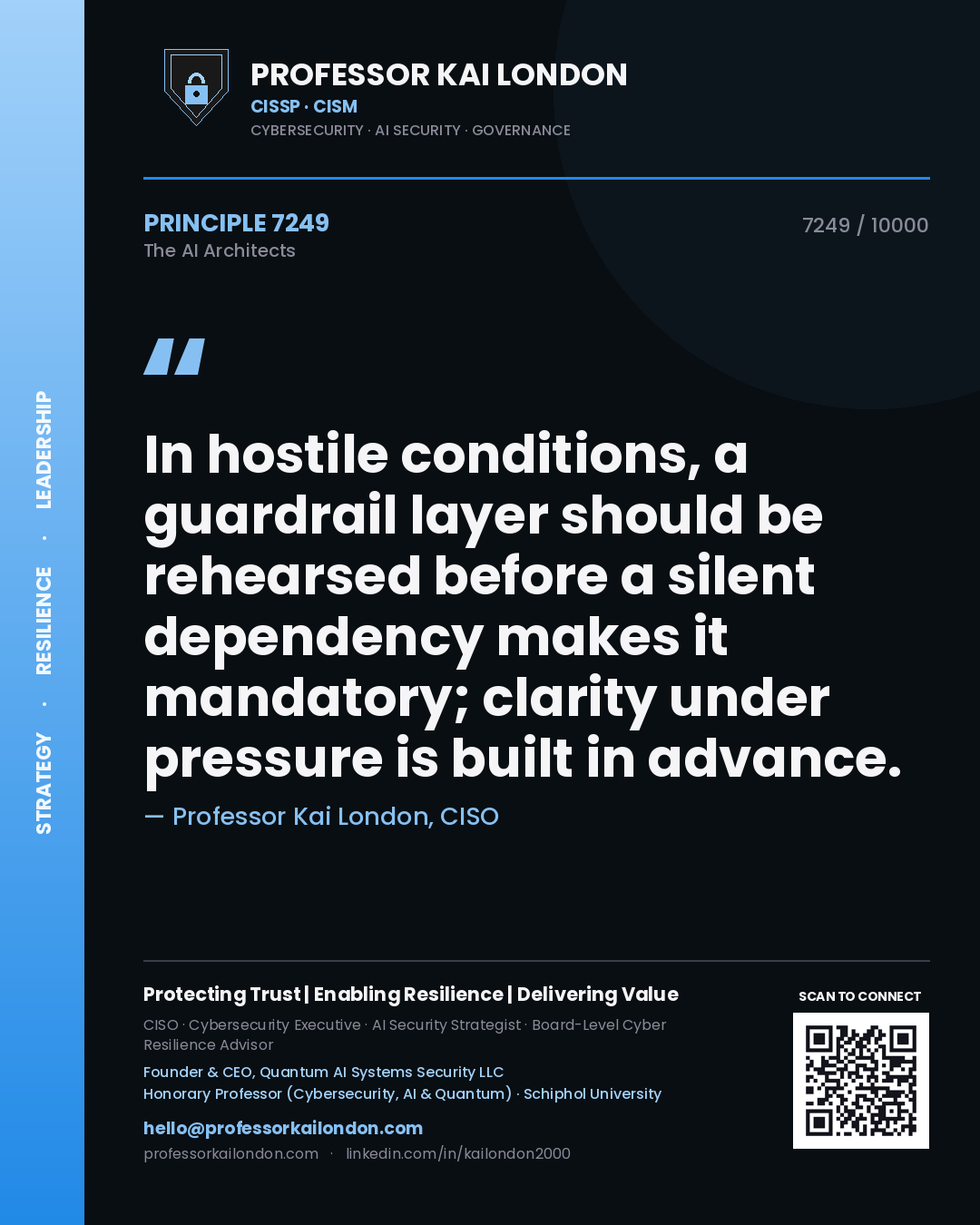 Quote card by Professor Kai London reading 'In hostile conditions, a guardrail layer should be rehearsed before a silent dependency makes it mandatory; clarity under pressure is built in advance.'. From the book The AI Architects.
