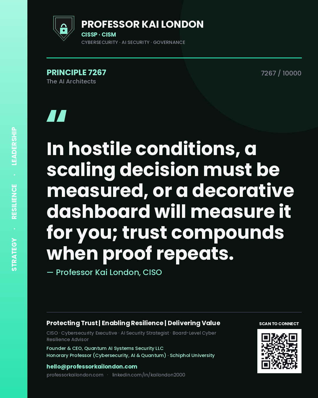 Professor Kai London principle 7267: In hostile conditions, a scaling decision must be measured, or a decorative dashboard will measure it for you; trust compounds when proof repeats.