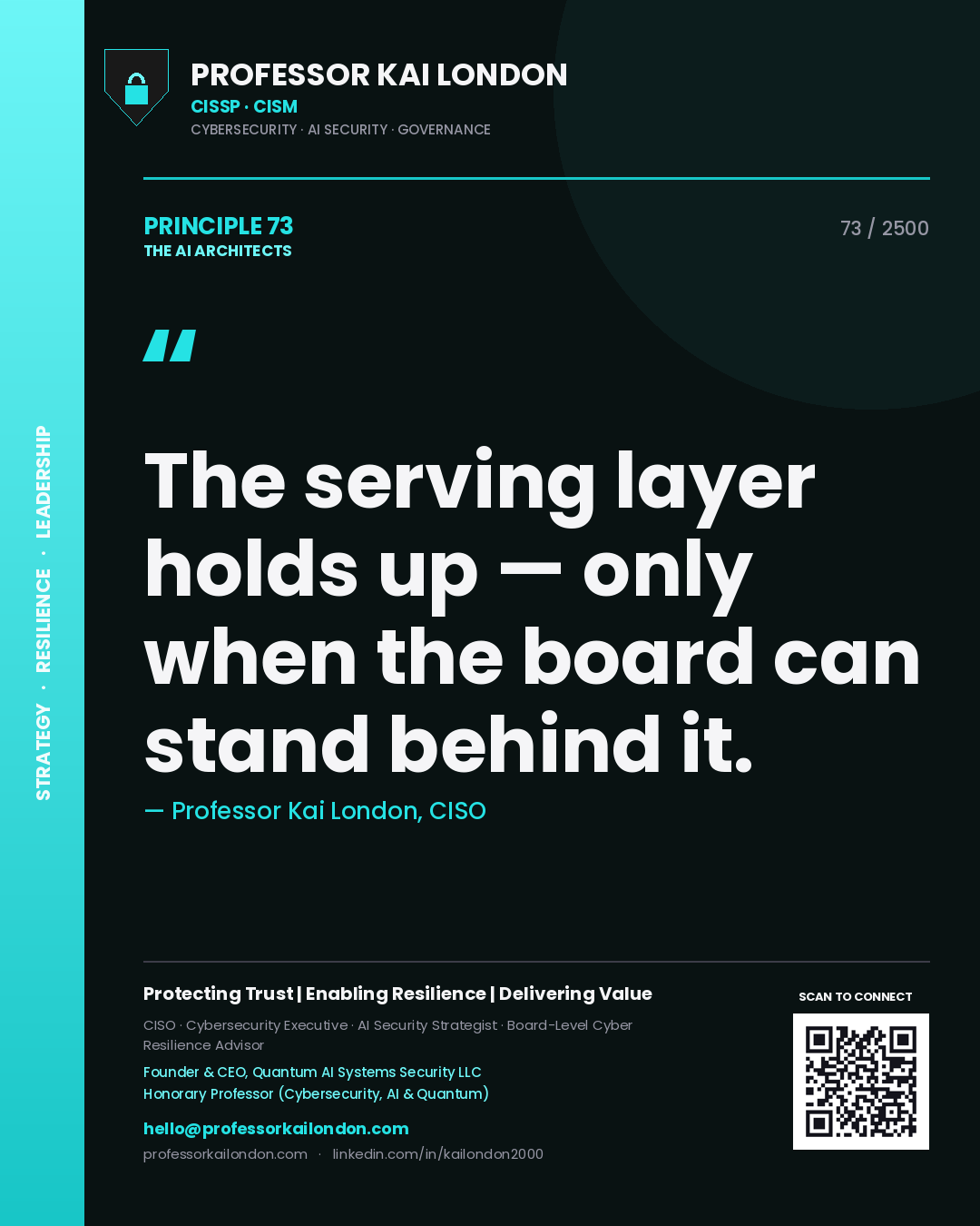 Quote card by Professor Kai London reading 'The serving layer holds up — only when the board can stand behind it.'. From the book The AI Architects.