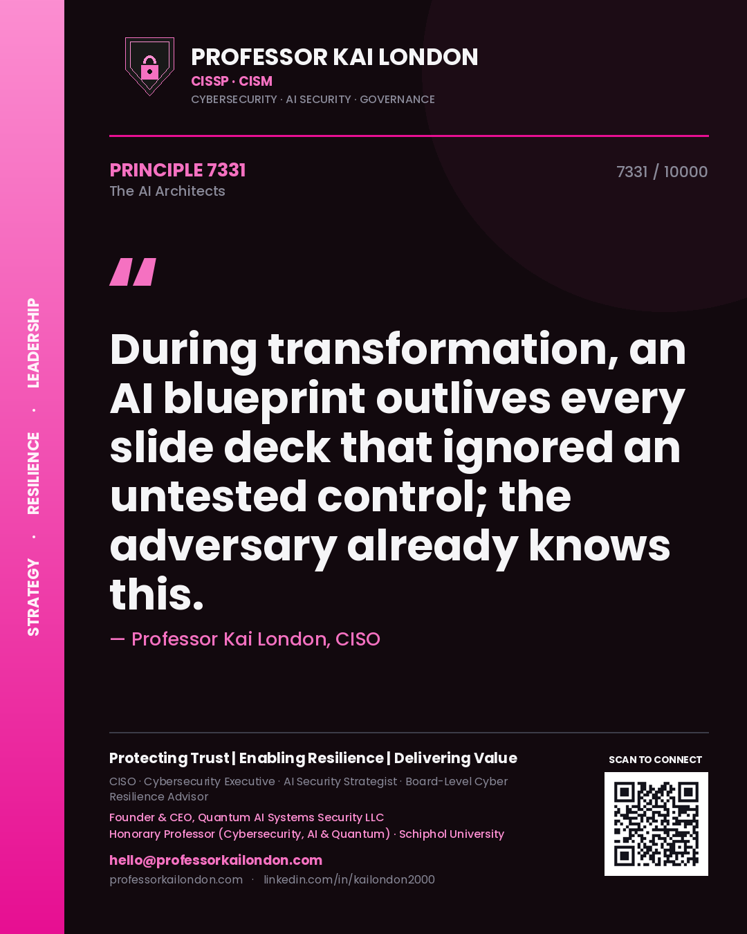 Quote card by Professor Kai London reading 'During transformation, an AI blueprint outlives every slide deck that ignored an untested control; the adversary already knows this.'. From the book The AI Architects.