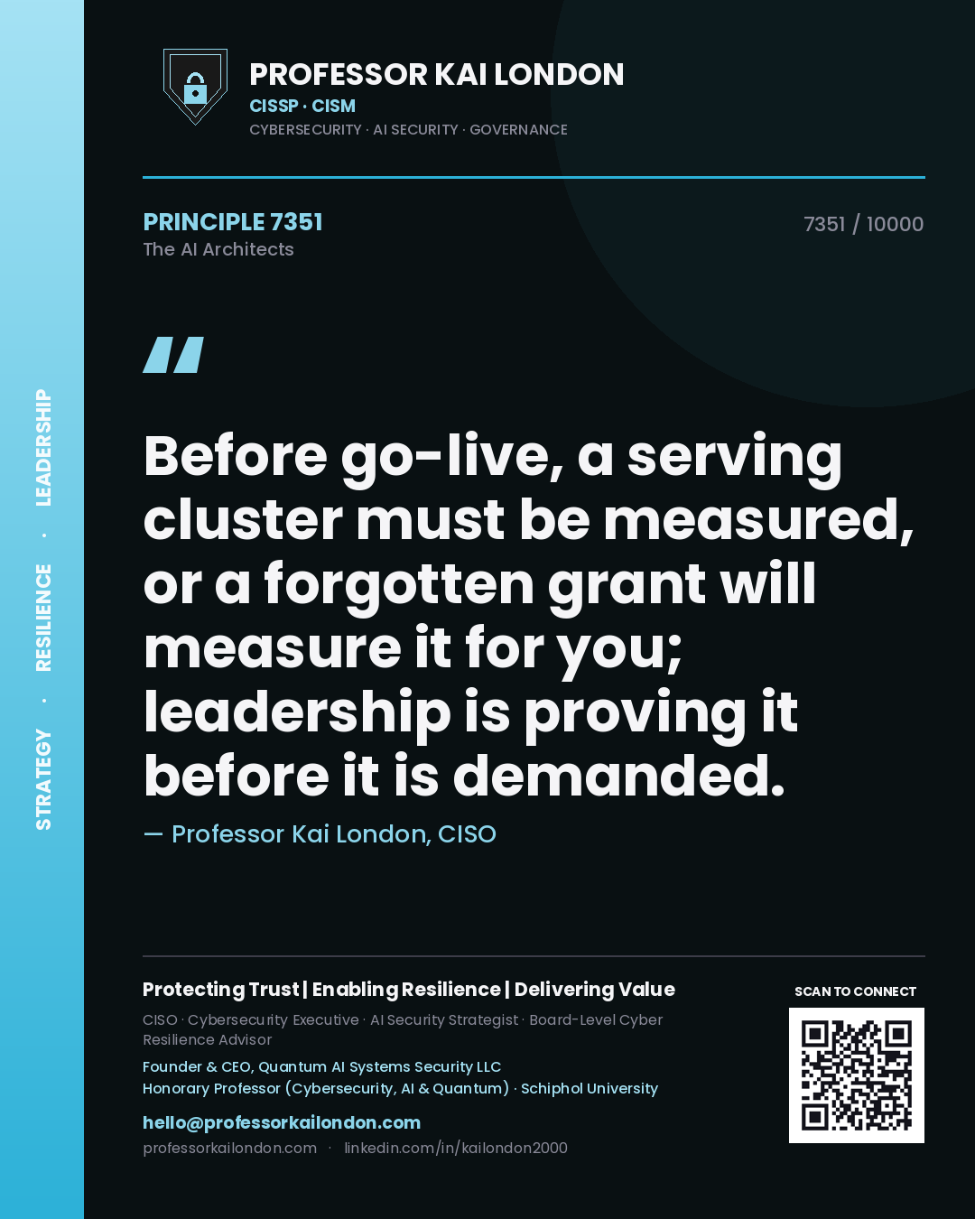 Quote card by Professor Kai London reading 'Before go-live, a serving cluster must be measured, or a forgotten grant will measure it for you; leadership is proving it before it is demanded.'. From the book The AI Architects.