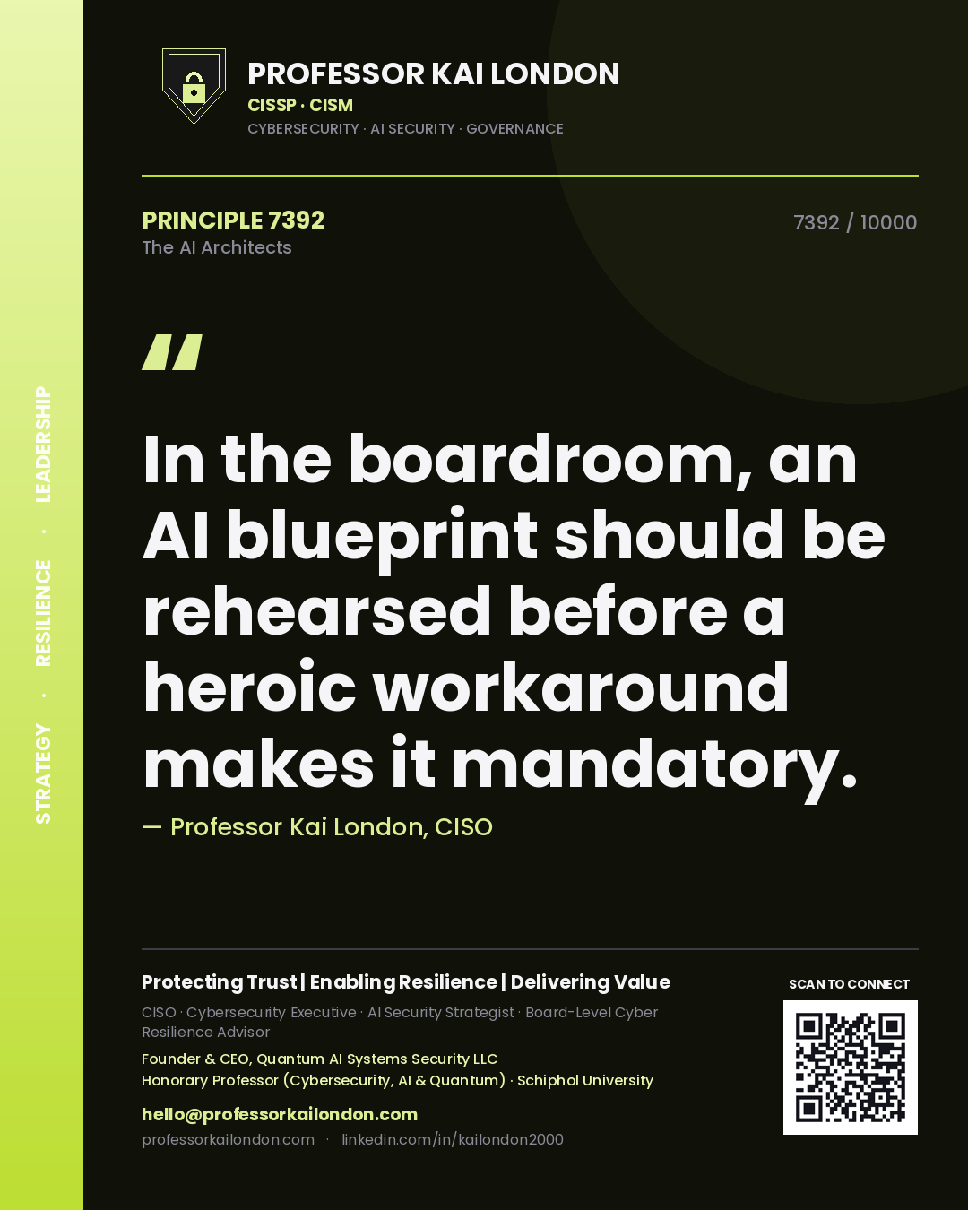 Quote card by Professor Kai London reading 'In the boardroom, an AI blueprint should be rehearsed before a heroic workaround makes it mandatory.'. From the book The AI Architects.