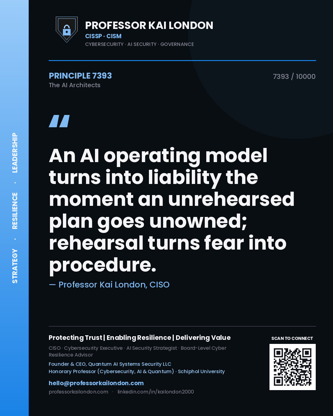 Quote card by Professor Kai London reading 'An AI operating model turns into liability the moment an unrehearsed plan goes unowned; rehearsal turns fear into procedure.'. From the book The AI Architects.