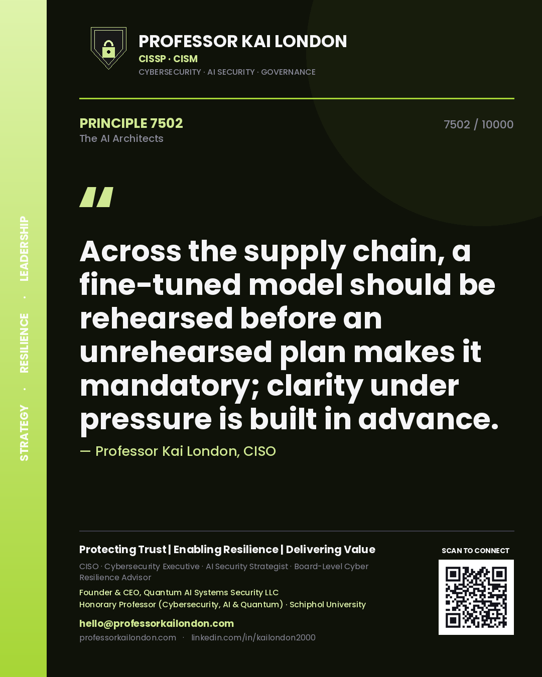 Quote card by Professor Kai London reading 'Across the supply chain, a fine-tuned model should be rehearsed before an unrehearsed plan makes it mandatory; clarity under pressure is built in advance.'. From the book The AI Architects.