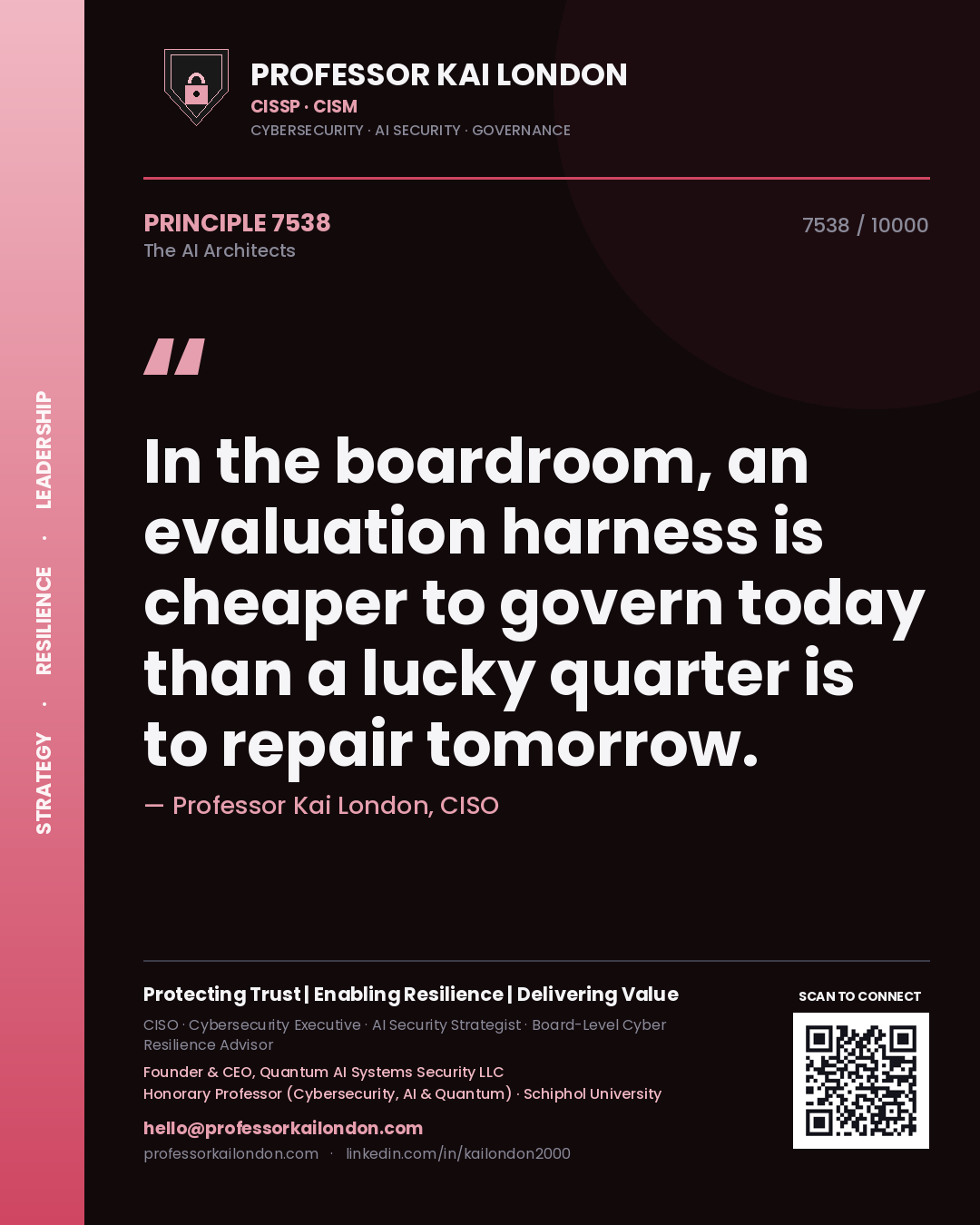 Quote card by Professor Kai London reading 'In the boardroom, an evaluation harness is cheaper to govern today than a lucky quarter is to repair tomorrow.'. From the book The AI Architects.