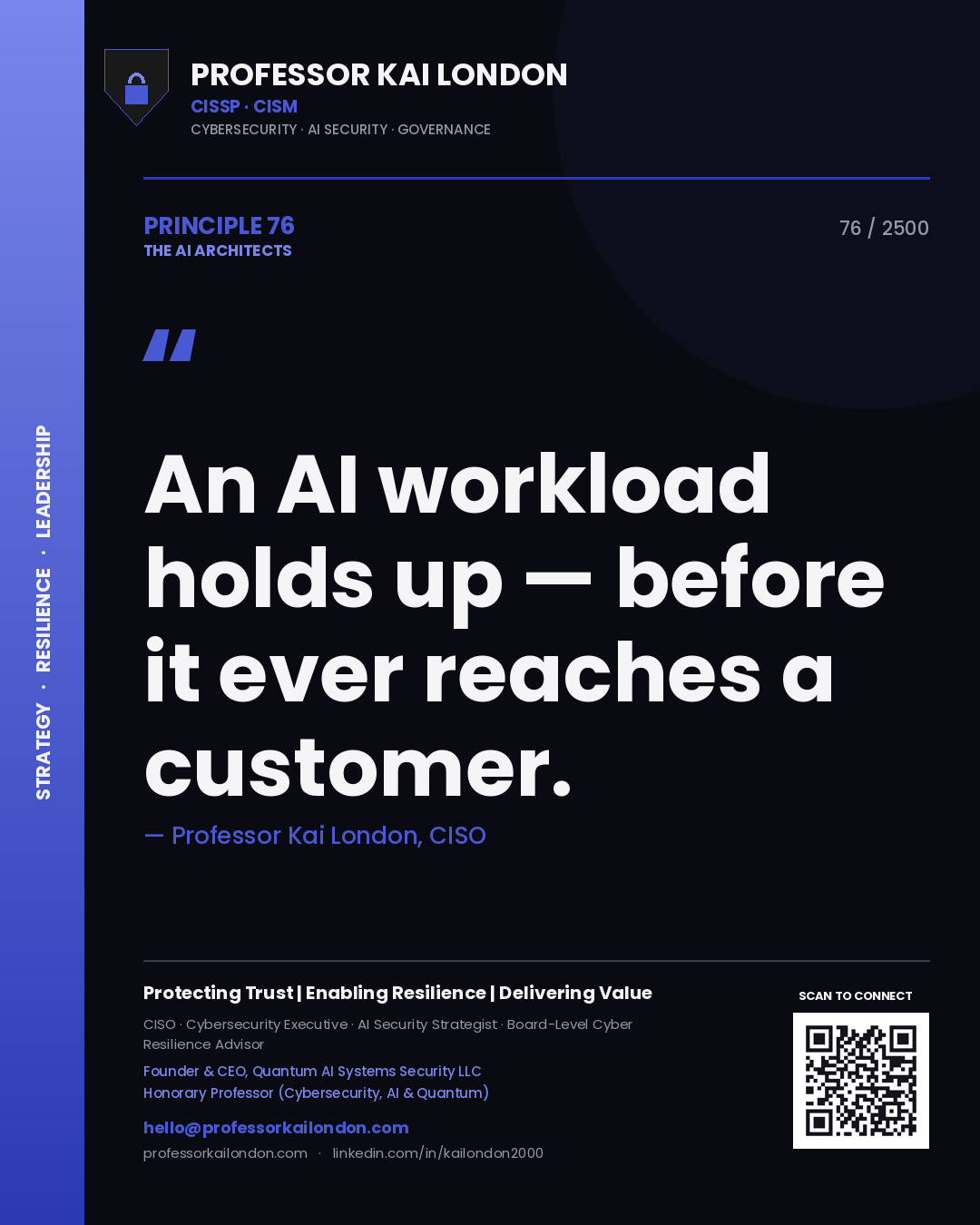 Quote card by Professor Kai London reading 'An AI workload holds up — before it ever reaches a customer.'. From the book The AI Architects.
