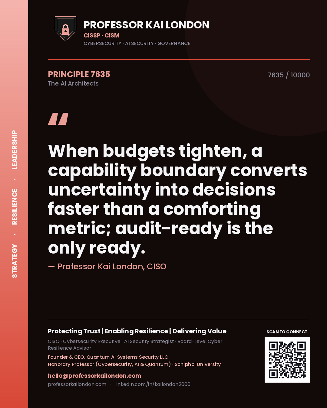 Quote card by Professor Kai London reading 'When budgets tighten, a capability boundary converts uncertainty into decisions faster than a comforting metric; audit-ready is the only ready.'. From the book The AI Architects.
