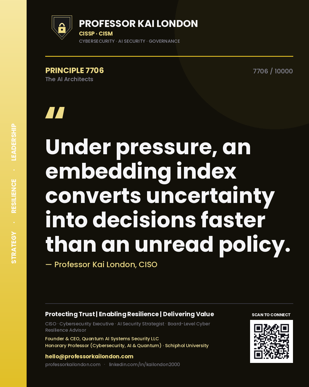 Quote card by Professor Kai London reading 'Under pressure, an embedding index converts uncertainty into decisions faster than an unread policy.'. From the book The AI Architects.