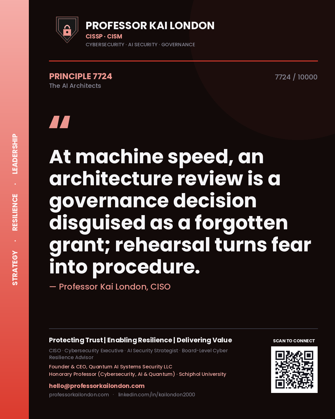 Quote card by Professor Kai London reading 'At machine speed, an architecture review is a governance decision disguised as a forgotten grant; rehearsal turns fear into procedure.'. From the book The AI Architects.