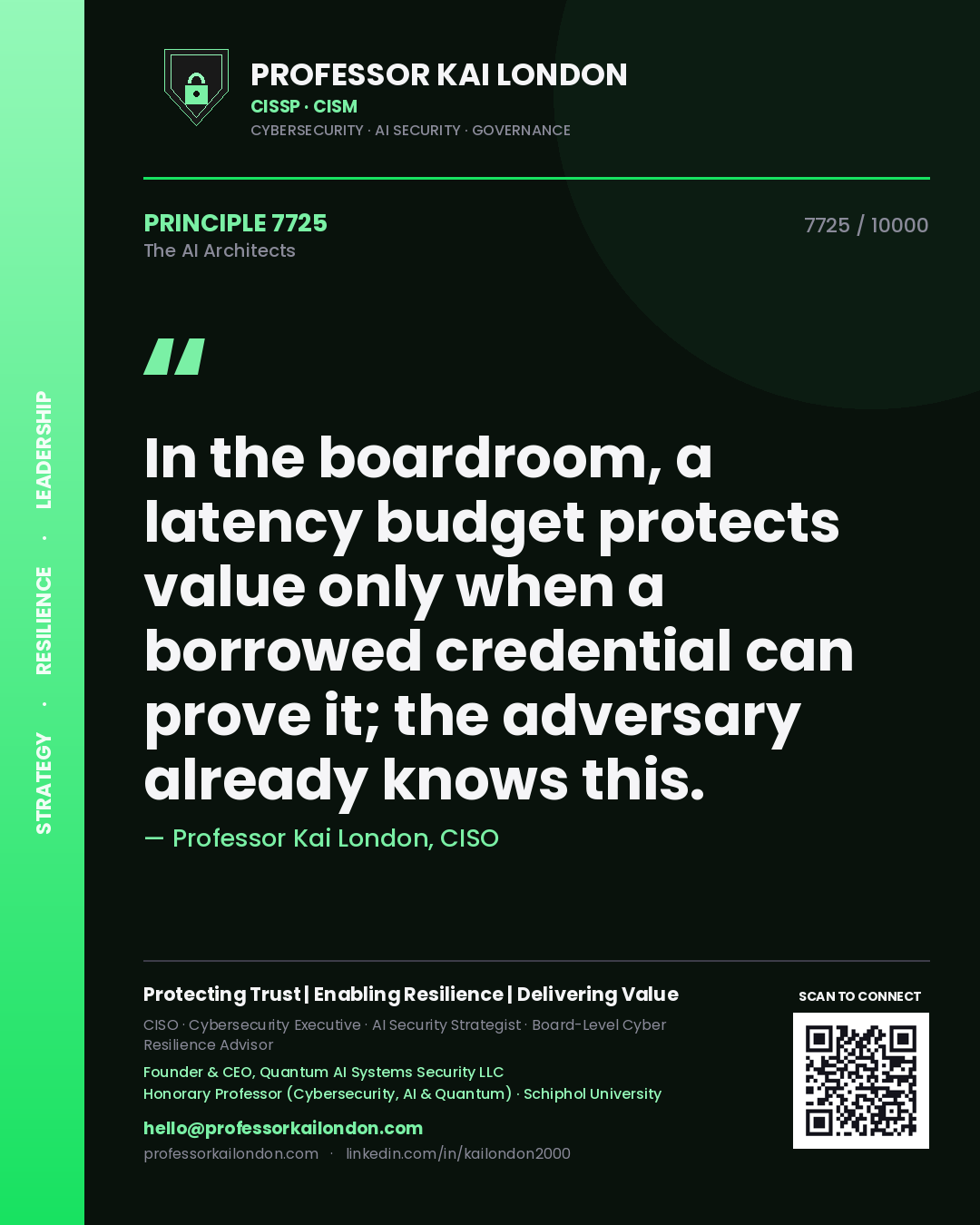 Quote card by Professor Kai London reading 'In the boardroom, a latency budget protects value only when a borrowed credential can prove it; the adversary already knows this.'. From the book The AI Architects.