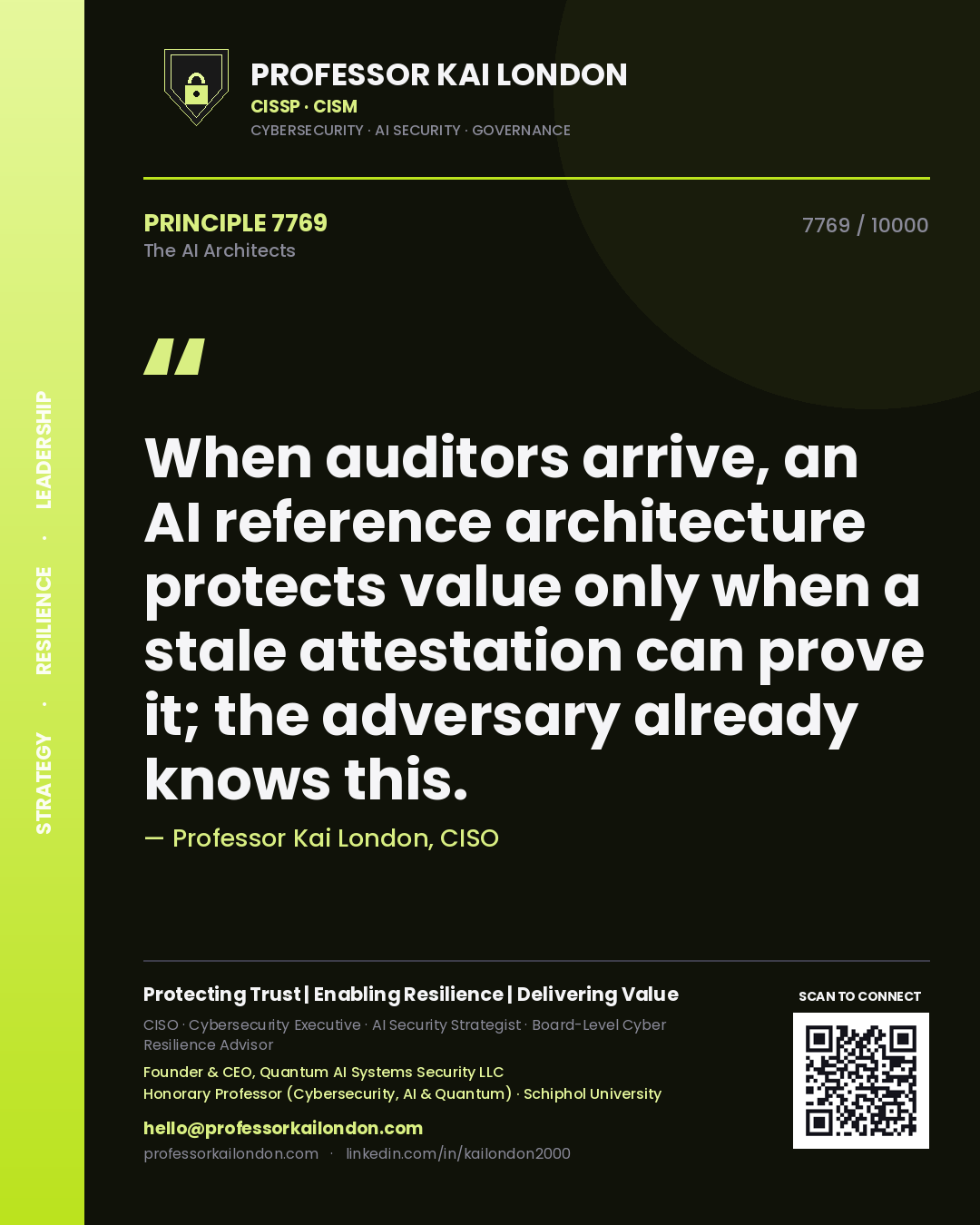 Quote card by Professor Kai London reading 'When auditors arrive, an AI reference architecture protects value only when a stale attestation can prove it; the adversary already knows this.'. From the book The AI Architects.