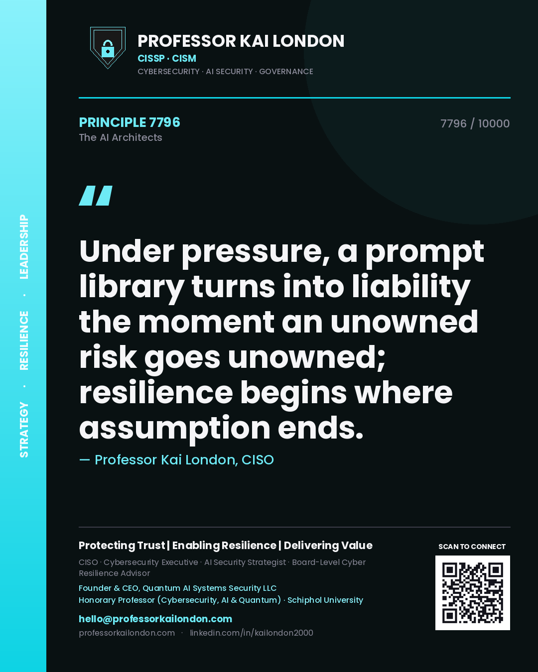 Quote card by Professor Kai London reading 'Under pressure, a prompt library turns into liability the moment an unowned risk goes unowned; resilience begins where assumption ends.'. From the book The AI Architects.