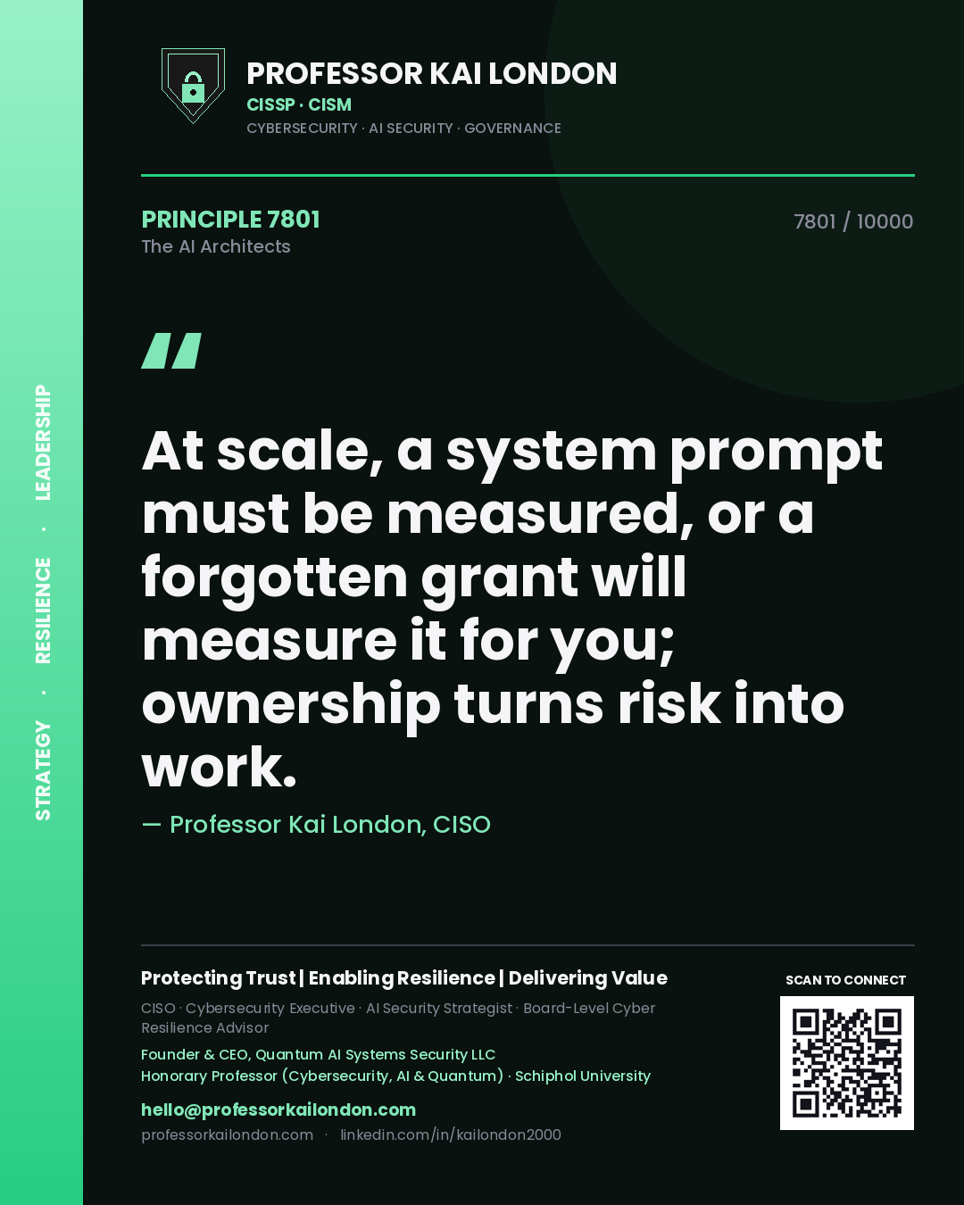 Quote card by Professor Kai London reading 'At scale, a system prompt must be measured, or a forgotten grant will measure it for you; ownership turns risk into work.'. From the book The AI Architects.