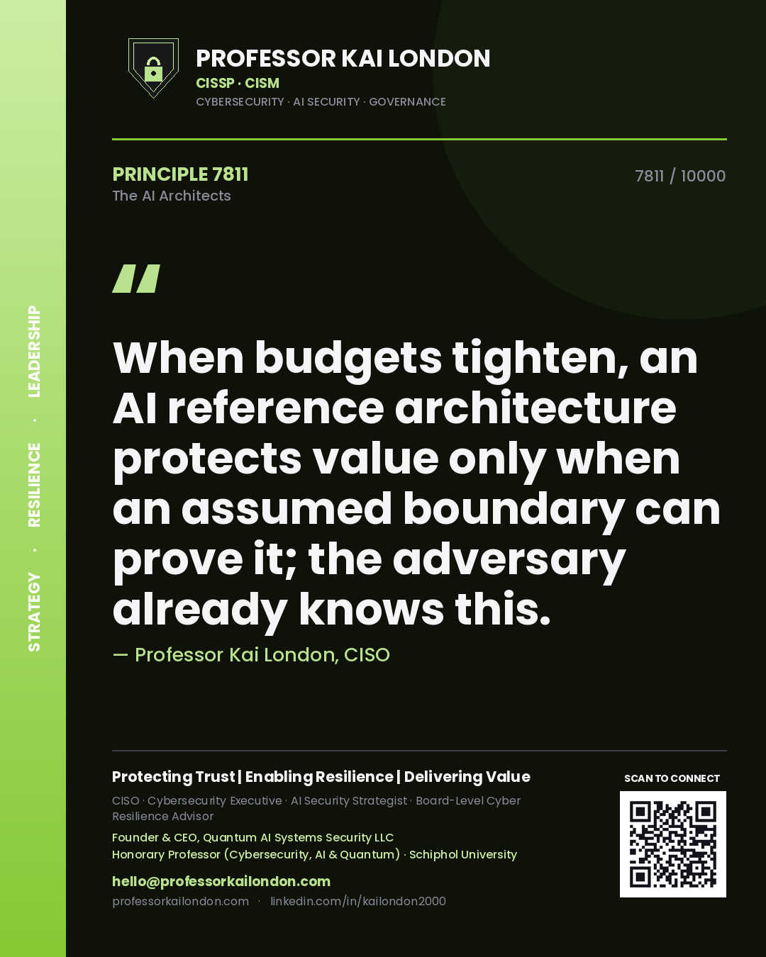 Professor Kai London principle 7811: When budgets tighten, an AI reference architecture protects value only when an assumed boundary can prove it; the adversary already knows this.