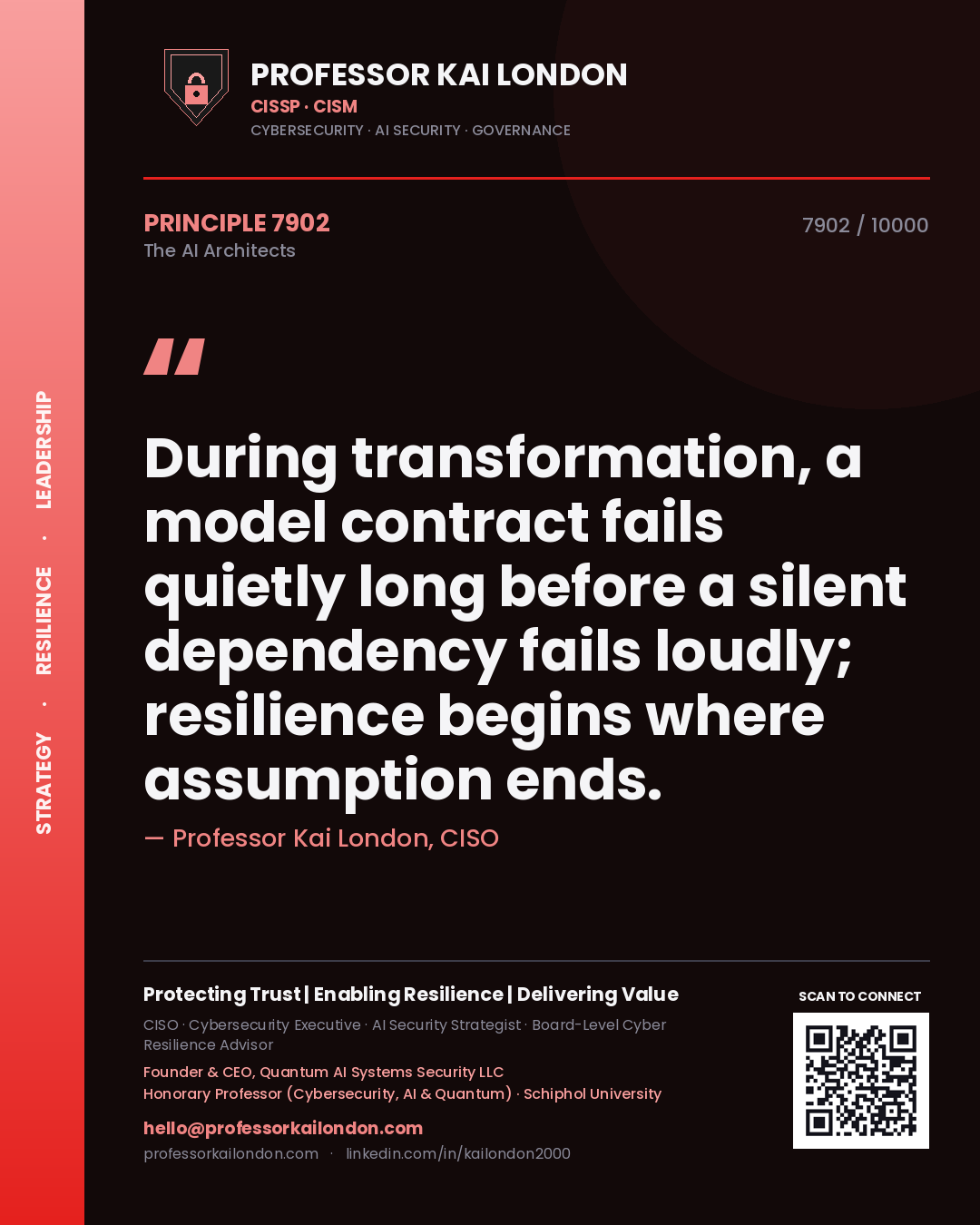 Professor Kai London principle 7902: During transformation, a model contract fails quietly long before a silent dependency fails loudly; resilience begins where assumption ends.