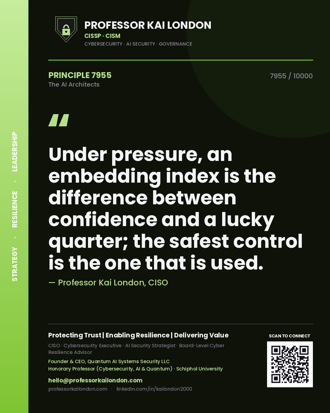 Quote card by Professor Kai London reading 'Under pressure, an embedding index is the difference between confidence and a lucky quarter; the safest control is the one that is used.'. From the book The AI Architects.