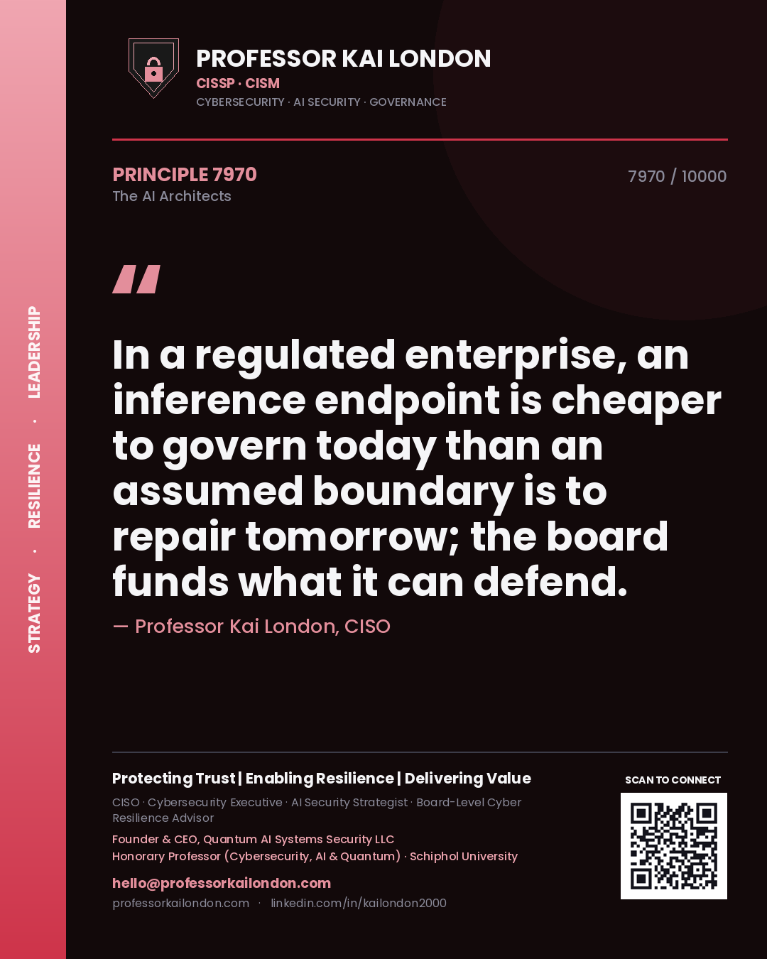 Quote card by Professor Kai London reading 'In a regulated enterprise, an inference endpoint is cheaper to govern today than an assumed boundary is to repair tomorrow; the board funds what it can defend.'. From the book The AI Architects.