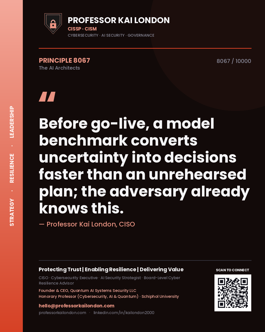 Professor Kai London principle 8067: Before go-live, a model benchmark converts uncertainty into decisions faster than an unrehearsed plan; the adversary already knows this.