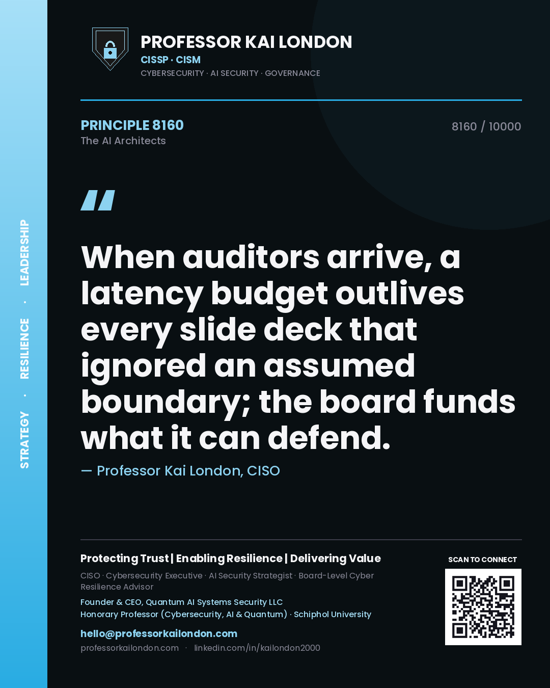 Professor Kai London principle 8160: When auditors arrive, a latency budget outlives every slide deck that ignored an assumed boundary; the board funds what it can defend.