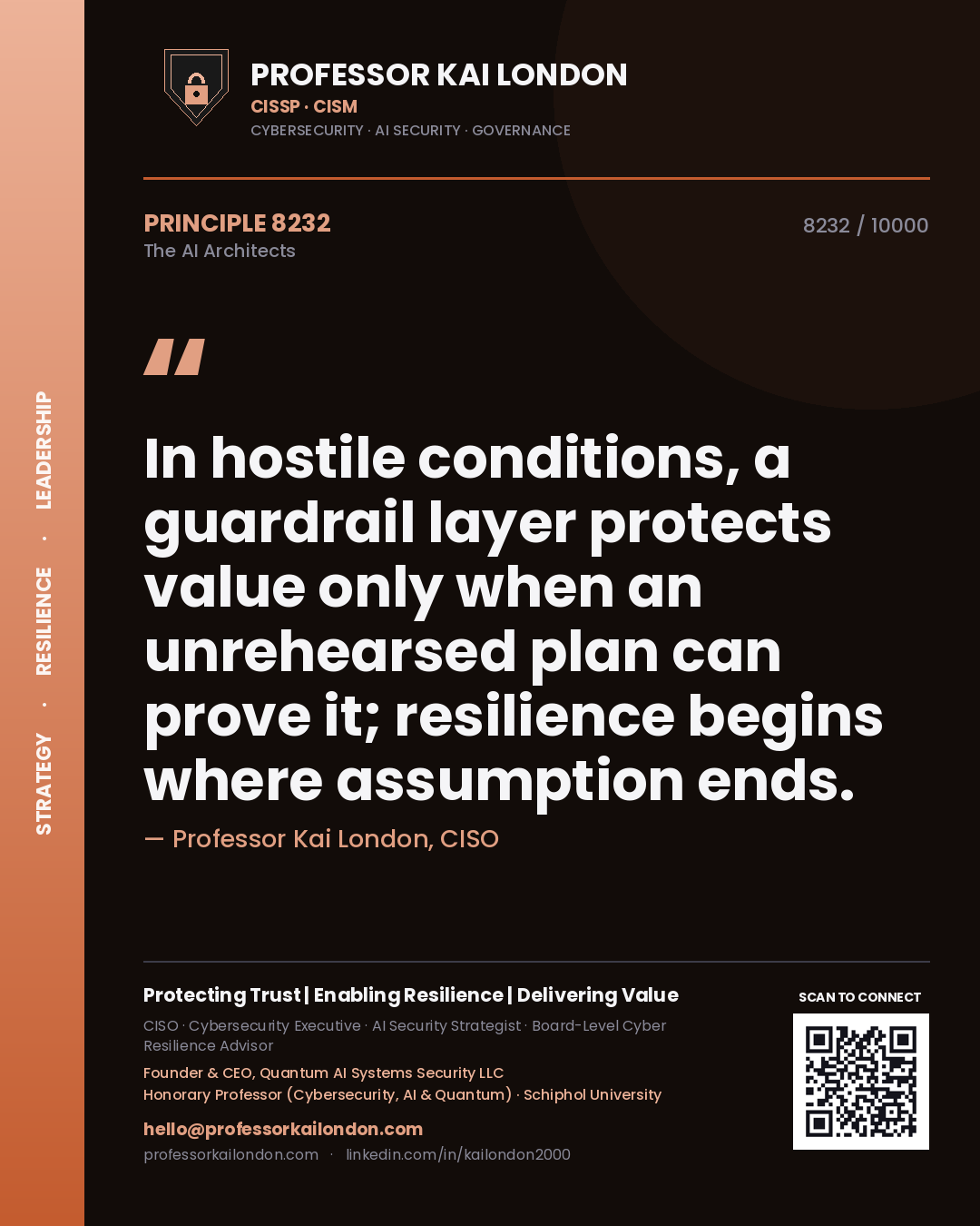Quote card by Professor Kai London reading 'In hostile conditions, a guardrail layer protects value only when an unrehearsed plan can prove it; resilience begins where assumption ends.'. From the book The AI Architects.