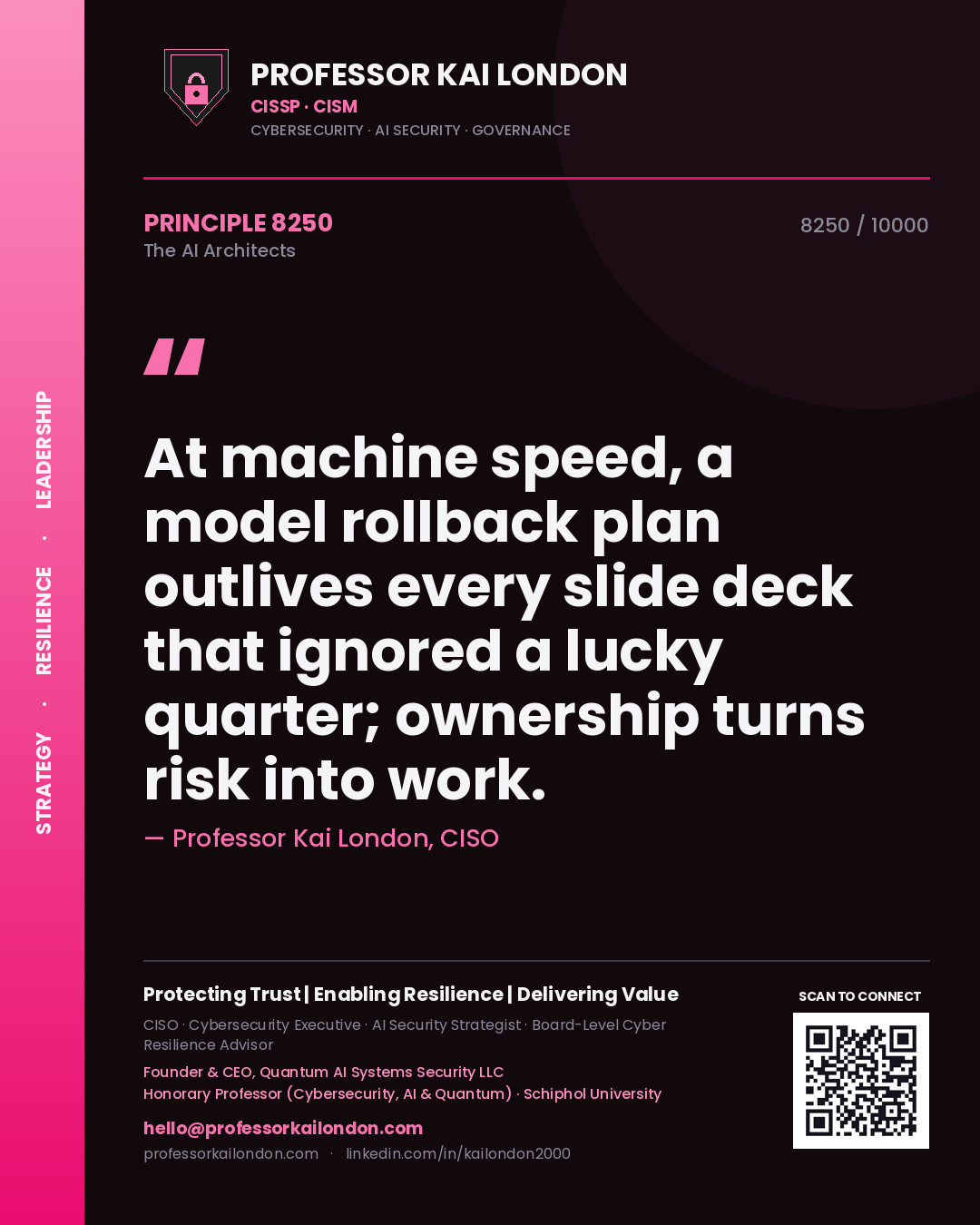 Quote card by Professor Kai London reading 'At machine speed, a model rollback plan outlives every slide deck that ignored a lucky quarter; ownership turns risk into work.'. From the book The AI Architects.