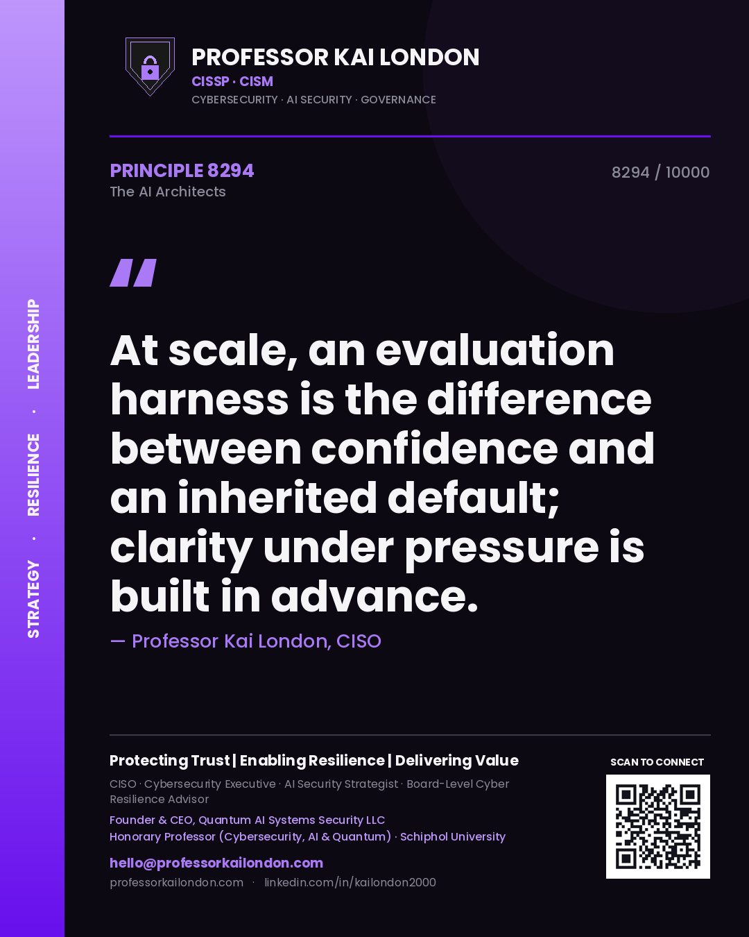 Quote card by Professor Kai London reading 'At scale, an evaluation harness is the difference between confidence and an inherited default; clarity under pressure is built in advance.'. From the book The AI Architects.