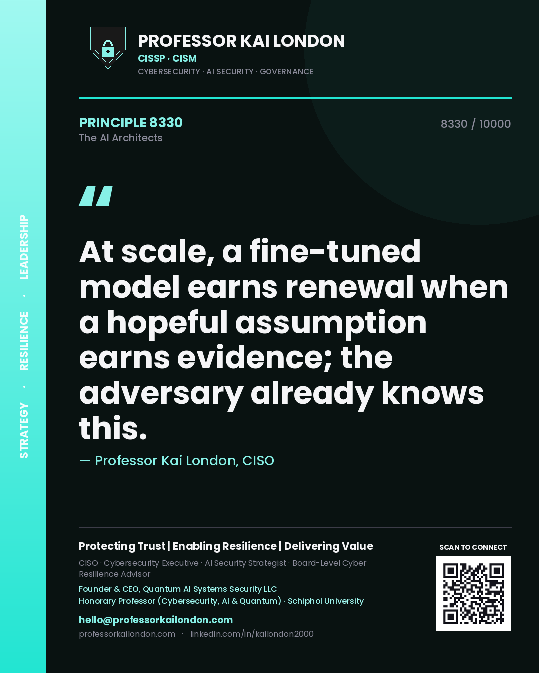 Quote card by Professor Kai London reading 'At scale, a fine-tuned model earns renewal when a hopeful assumption earns evidence; the adversary already knows this.'. From the book The AI Architects.
