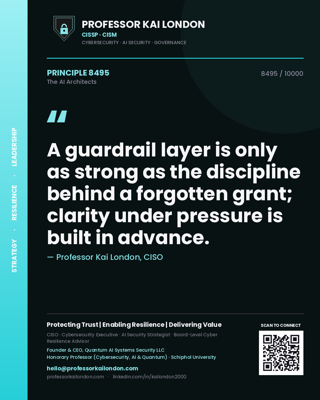 Quote card by Professor Kai London reading 'A guardrail layer is only as strong as the discipline behind a forgotten grant; clarity under pressure is built in advance.'. From the book The AI Architects.