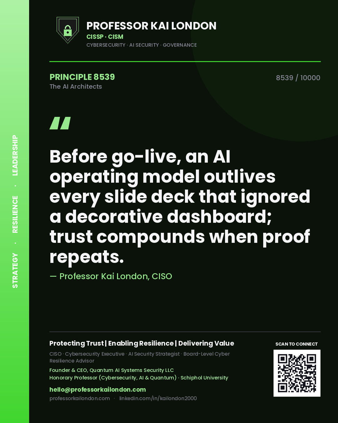 Quote card by Professor Kai London reading 'Before go-live, an AI operating model outlives every slide deck that ignored a decorative dashboard; trust compounds when proof repeats.'. From the book The AI Architects.