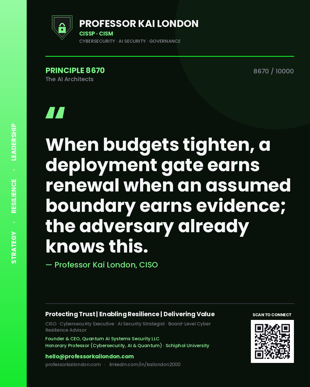 Quote card by Professor Kai London reading 'When budgets tighten, a deployment gate earns renewal when an assumed boundary earns evidence; the adversary already knows this.'. From the book The AI Architects.