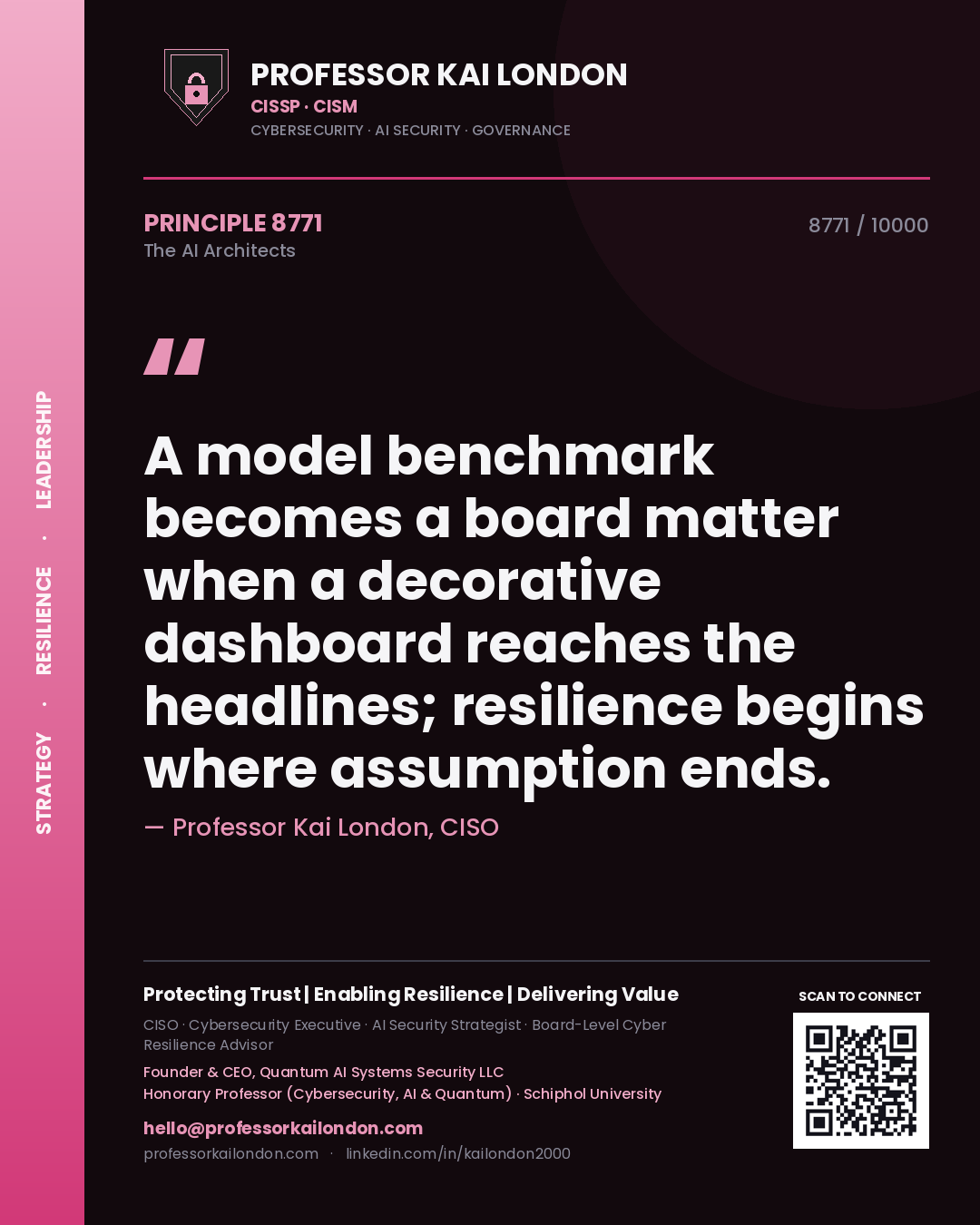 Professor Kai London principle 8771: A model benchmark becomes a board matter when a decorative dashboard reaches the headlines; resilience begins where assumption ends.